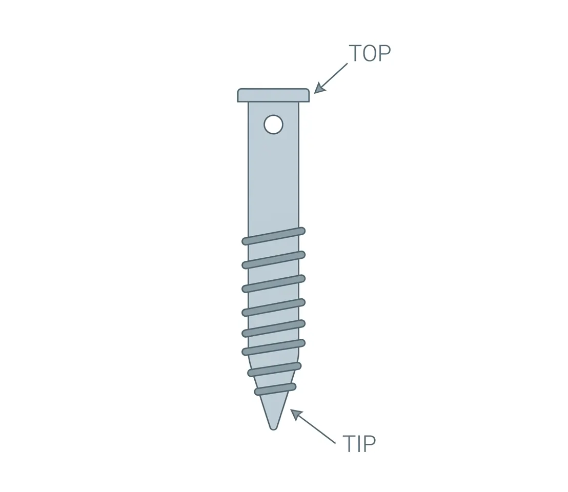 ground-screw